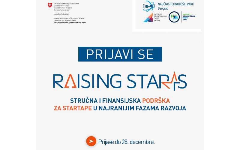 Otvoren novi poziv za Raising Starts